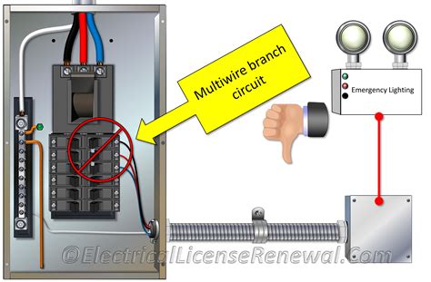 wiring a branch circuit